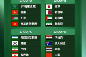 U23亚洲杯分组出炉：中国与伊拉克、澳大利亚、泰国同组