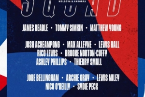 英格兰U21队名单：小贝林厄姆、恩瓦内里、吉滕斯、刘易斯在列