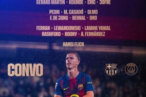 巴萨战巴黎名单：亚马尔、佩德里领衔，巴尔德复出，什琴斯尼在列