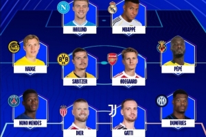 欧冠周最佳阵：霍伊伦、姆巴佩搭档锋线，厄德高、海于格入选