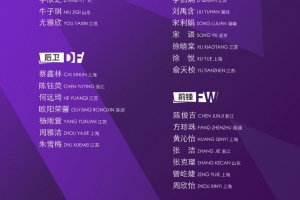 U17女足将在摩洛哥组织第七期集训，并参加U17女足世界杯