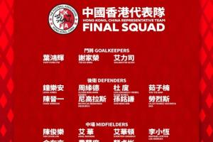 备战亚预赛！中国香港大名单：陈晋一、李小恒、安永佳入选