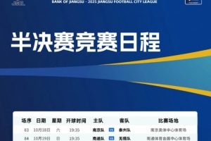 苏超半决赛日程：10月18日南京队vs泰州队，19日南通队vs无锡队