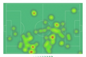 帕斯本场数据：传射建功+5次关键传球，获评8.5分全场最高