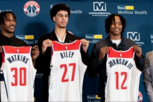 30天30队·奇才：未来唯一的确定，就是不确定