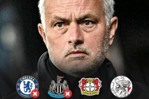 时隔5年半回欧冠！穆里尼奥吞2连败丢4球一球未进 还将战尤文皇马