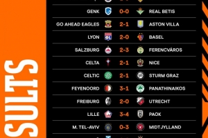 欧联杯第三轮比赛：费内巴切1-0斯图加特，罗马、里尔、维拉落败