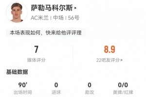 萨56本场2射1正+2关键传球 5解围3拦截3抢断0犯规+6对抗4成功