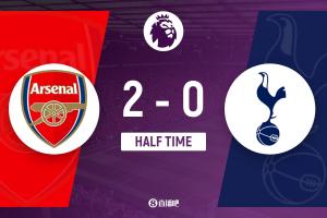 半场-阿森纳5分钟2球暂2-0热刺 特罗萨德&埃泽破门梅里诺挑传助攻