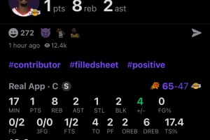 今天12中1！杨毅此前谈湖人给布朗尼四年保障合同：皇帝新装，大家硬说他行