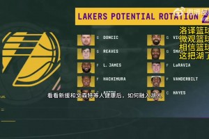 湖记：老詹在伤缺时会观察球队表现，如果无法赢球，他可能会选择离开