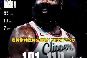 网红大史感叹：哎呦我真的不甘心！这样的哈登快船你纯纯在造孽