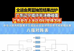 广东辽宁或许半决赛碰面，广东处在上半区你们觉得怎样